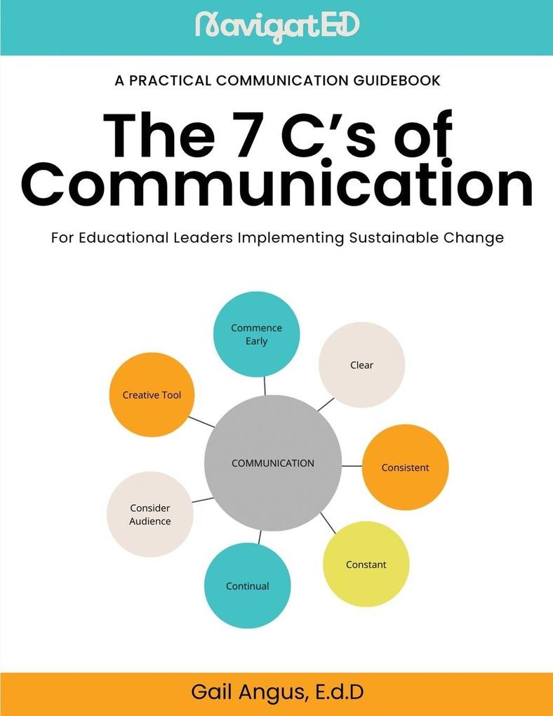 7 C's of Communication