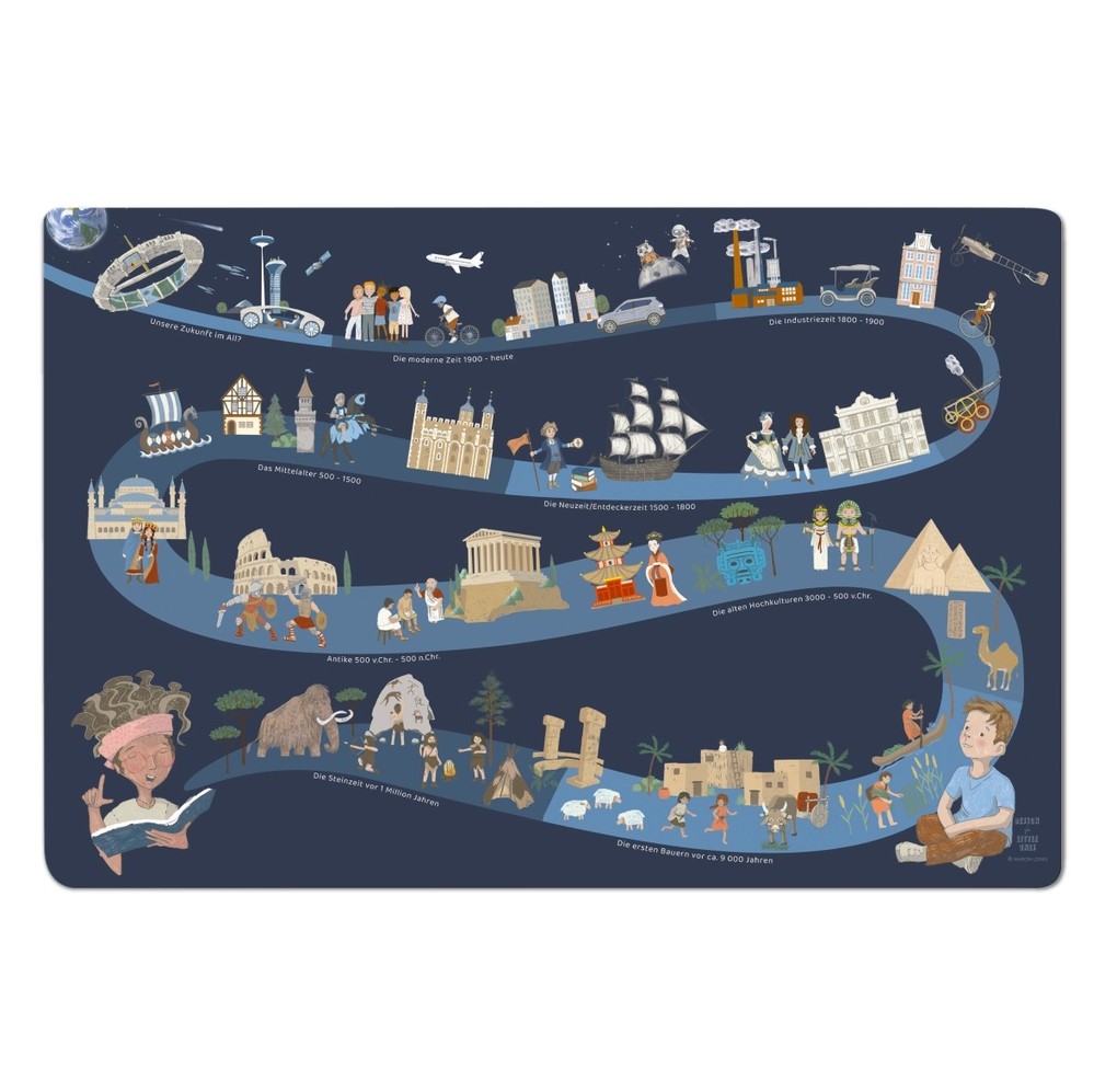Scriptum Schreibtischunterlage für Kinder Zeitreise durch die Weltgeschichte in Navy blau - 60 x 40 cm aus premium Vinyl