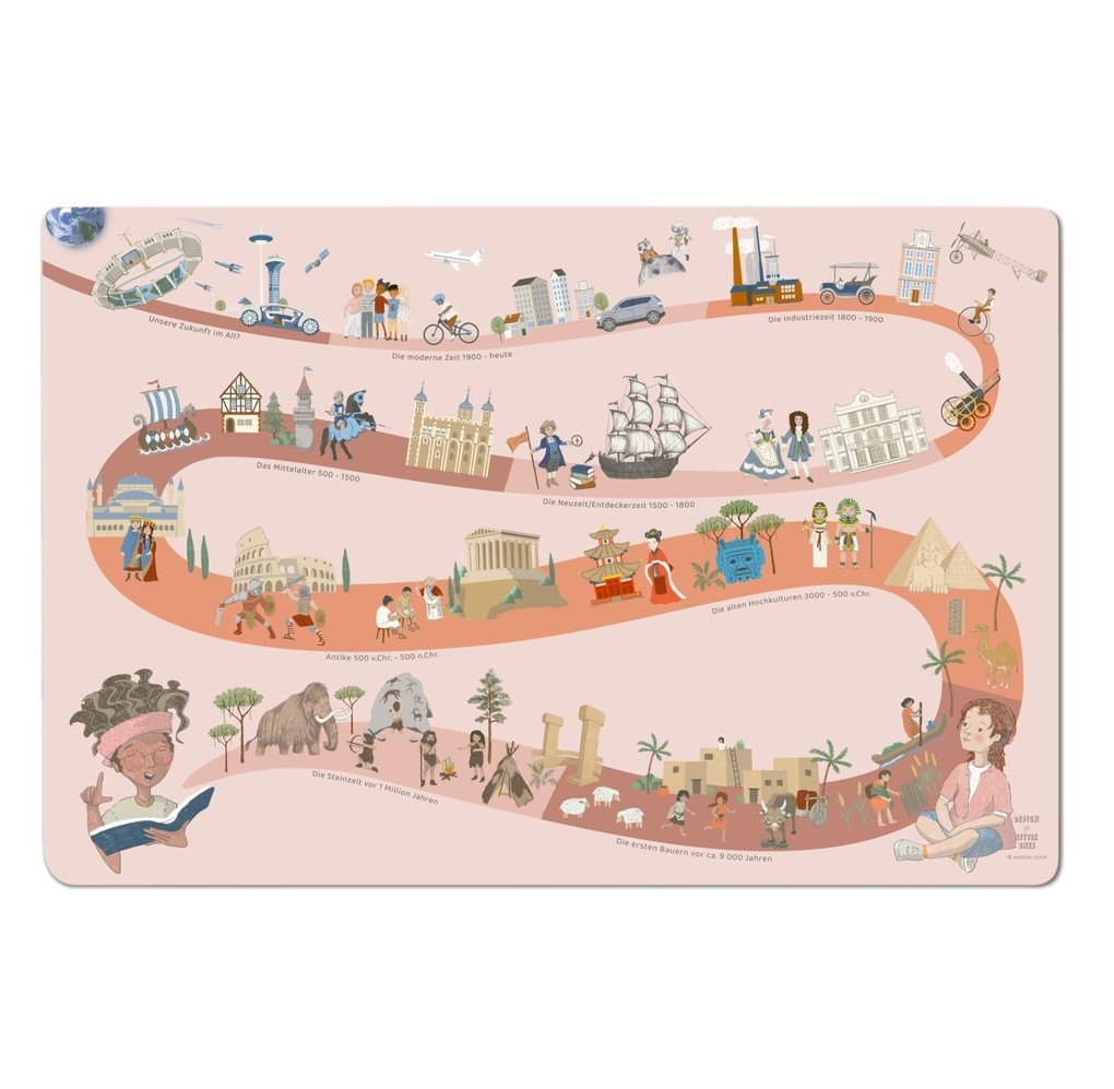 Scriptum Schreibtischunterlage für Kinder Zeitreise durch die Weltgeschichte in rosa - 60 x 40 cm. aus premium Vinyl
