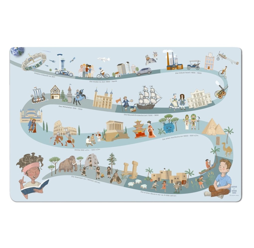 Scriptum Schreibtischunterlage für Kinder Zeitreise durch die Weltgeschichte in blau - 60 x 40 cm aus premium Vinyl