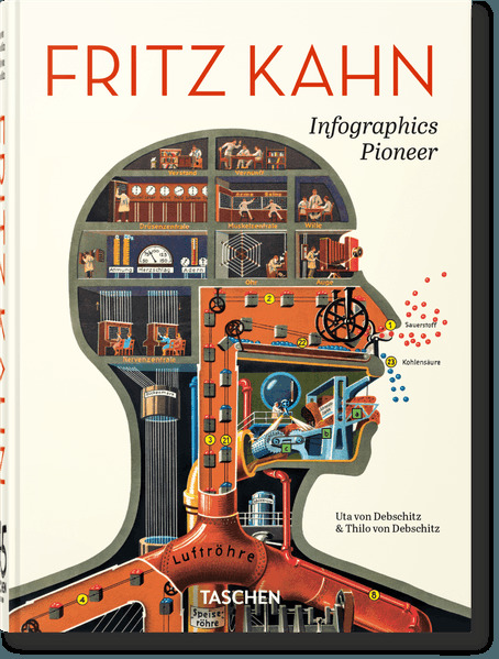Fritz Kahn