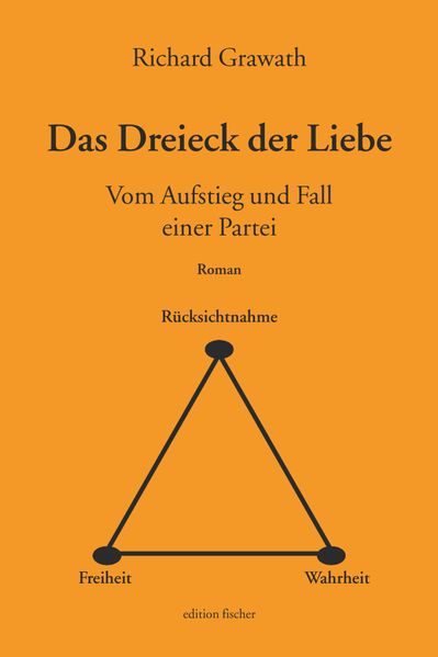 Das Dreieck der Liebe
