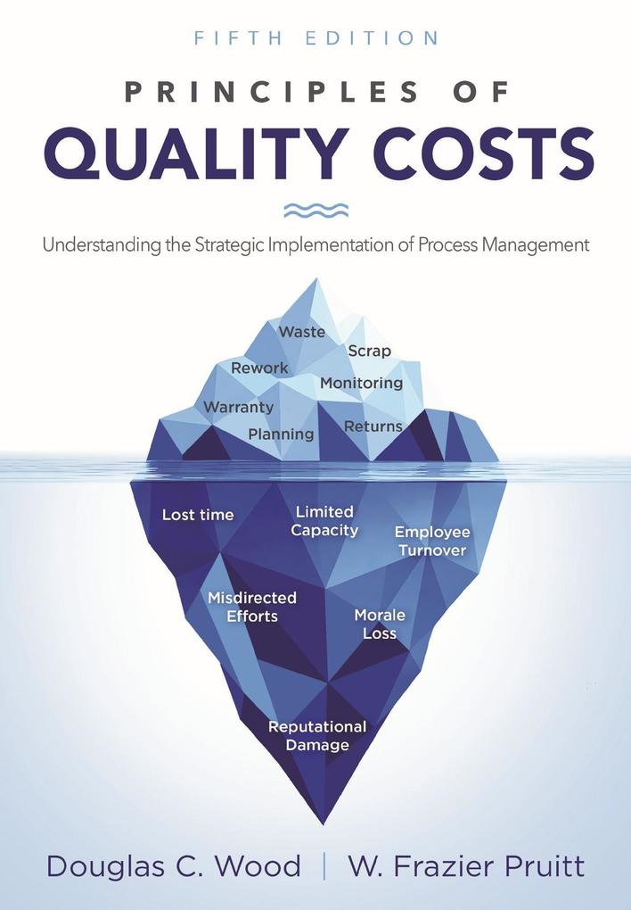 Principles of Quality Costs
