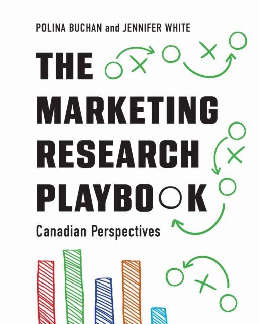 The Marketing Research Playbook