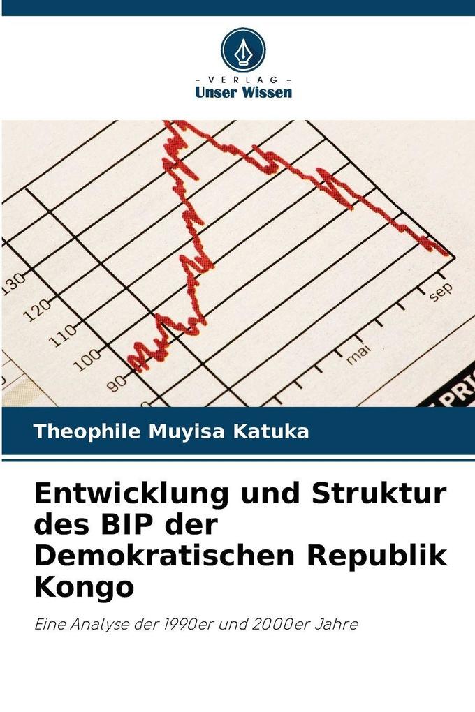 Entwicklung und Struktur des BIP der Demokratischen Republik Kongo