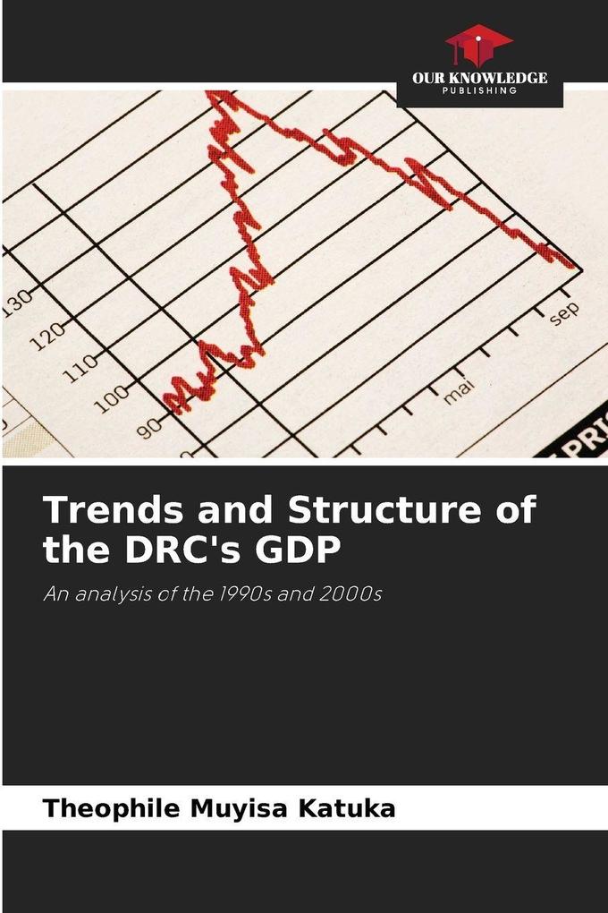 Trends and Structure of the DRC's GDP