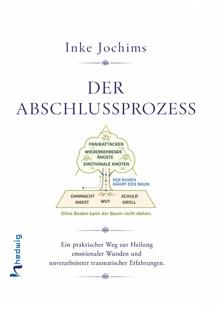Der Abschlussprozess