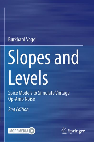 Slopes and Levels