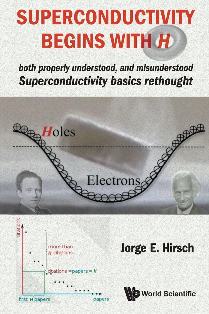 SUPERCONDUCTIVITY BEGINS WITH H
