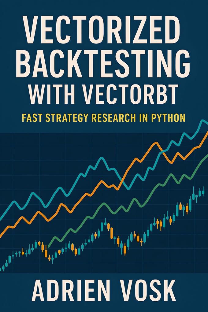 Vectorized Backtesting with VectorBT