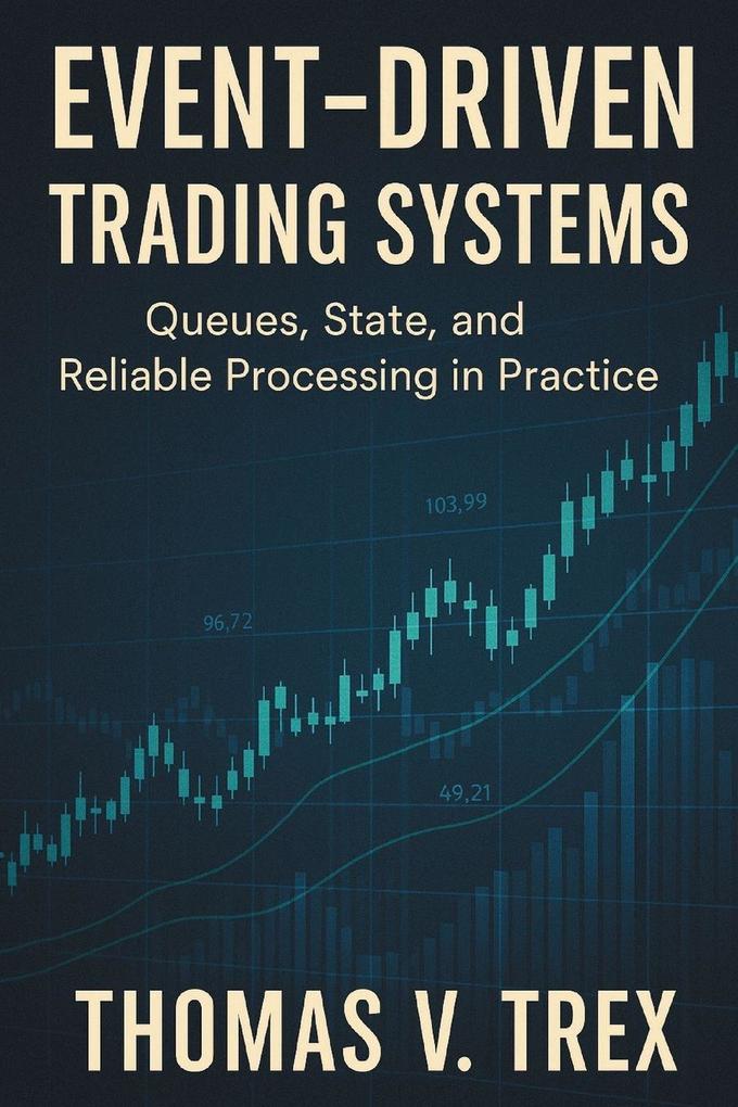 Event-Driven Trading Systems