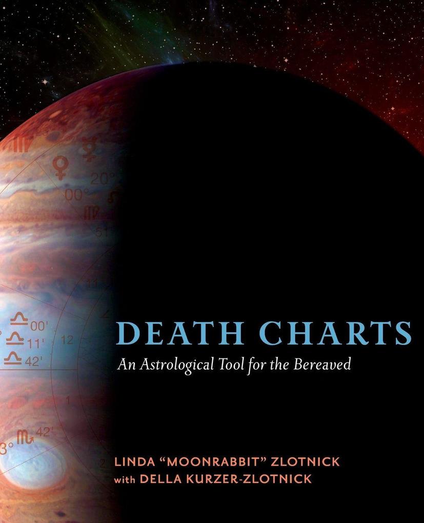Death Charts