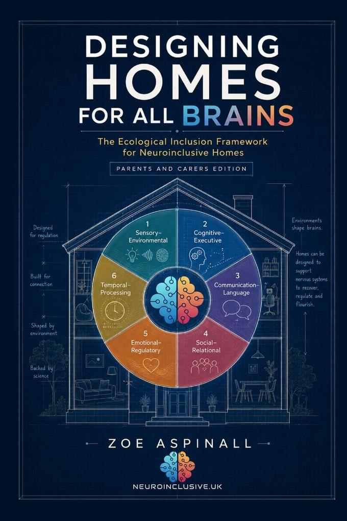 Designing Homes For All Brains