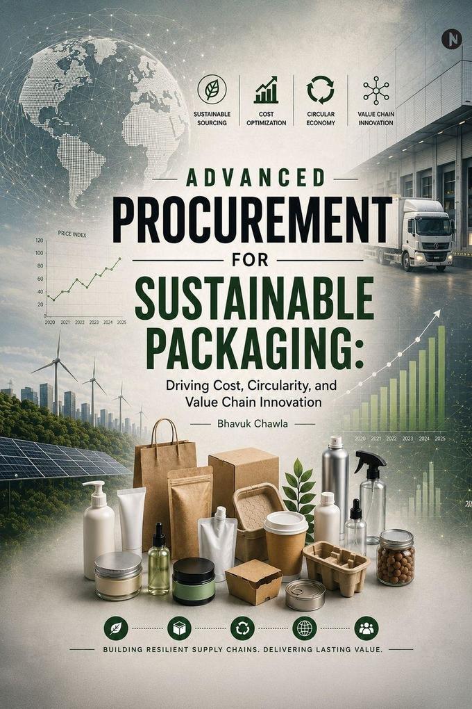 Advanced Procurement for Sustainable Packaging