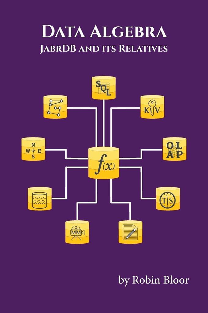Data Algebra