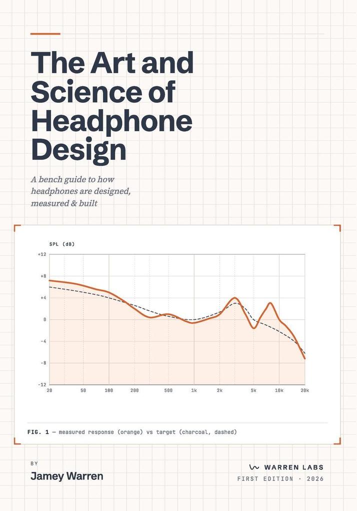 The Art and Science of Headphone Design