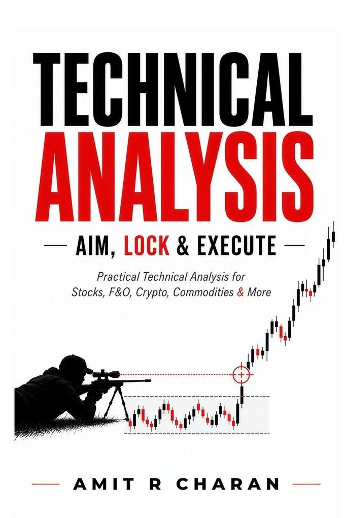 TECHNICAL ANALYSIS