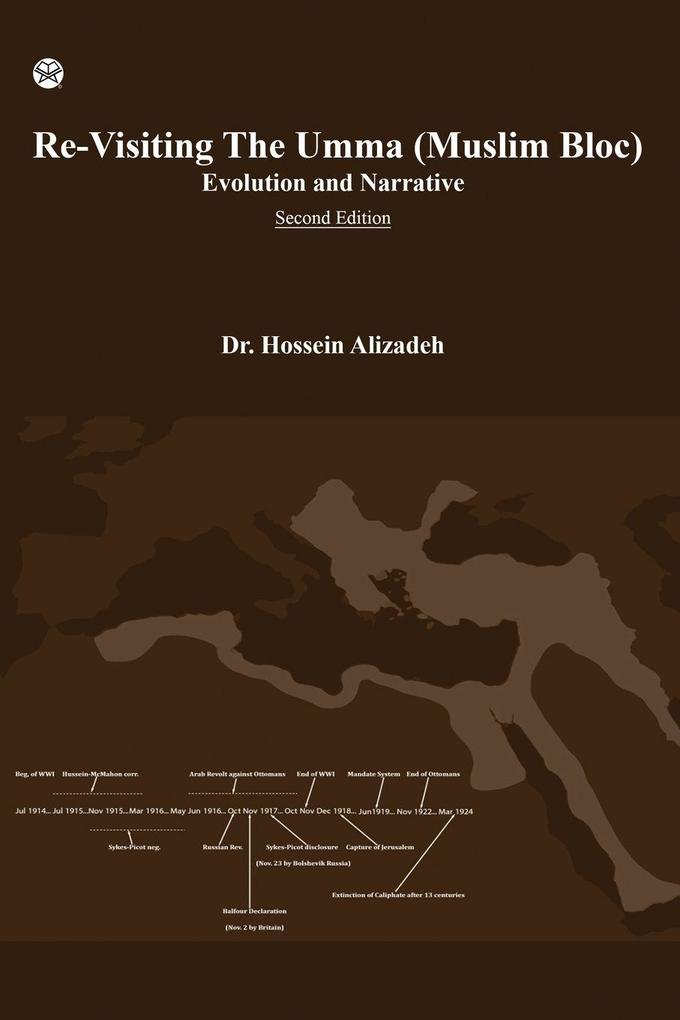 Re-Visiting The Umma (Muslim Bloc) Evolution and Narrative