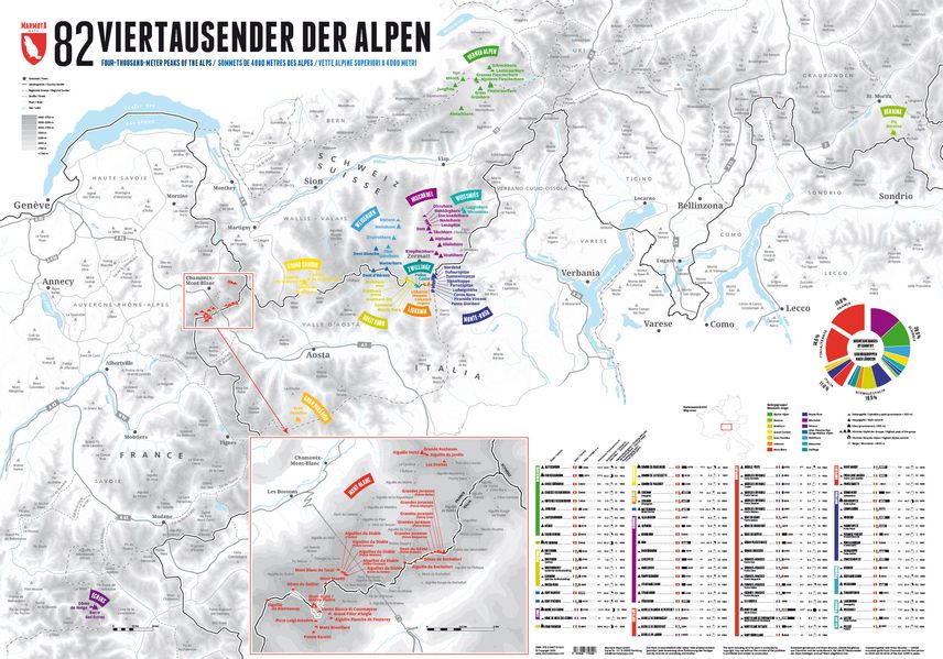 82 Viertausender der Alpen