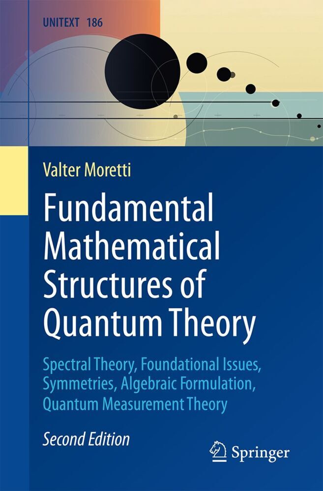 Fundamental Mathematical Structures of Quantum Theory