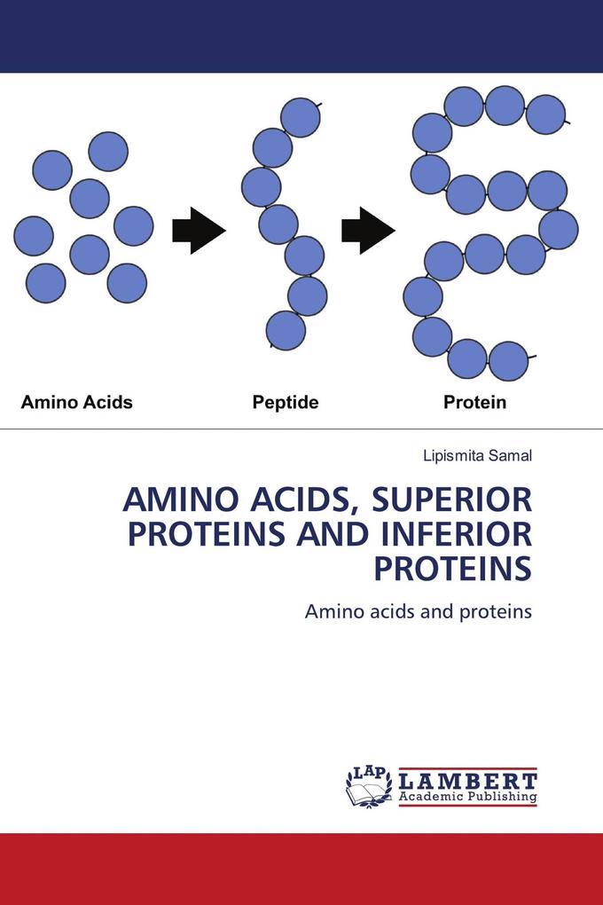 AMINO ACIDS SUPERIOR PROTEINS AND INFERIOR PROTEINS