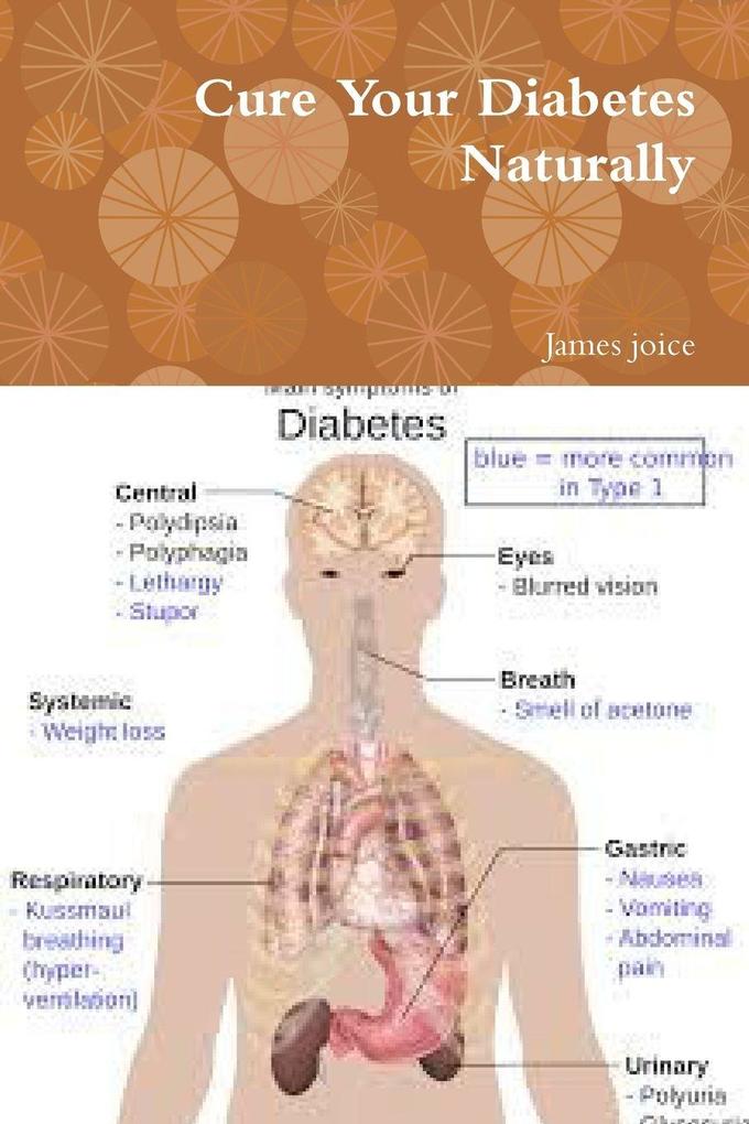 Cure Your Diabetes Naturally