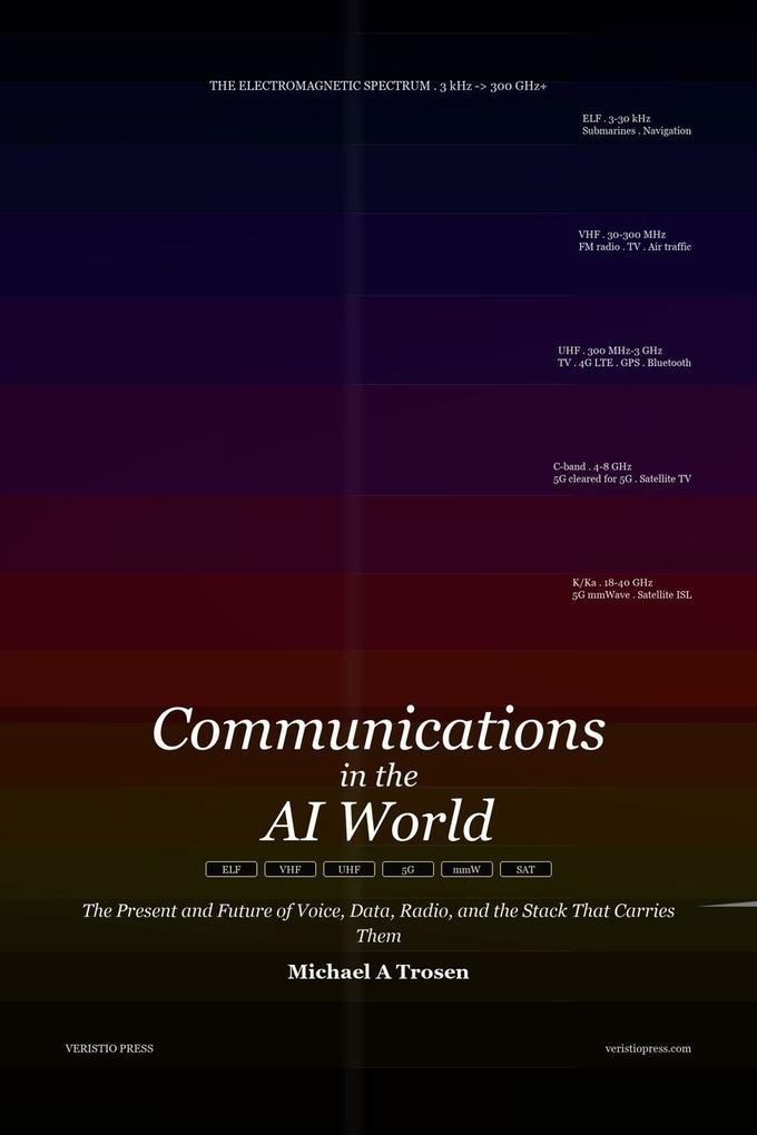 Communications in the AI World