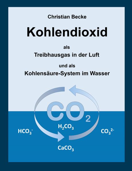 Kohlendioxid
