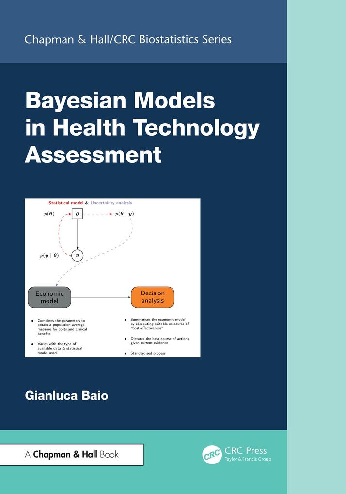 Bayesian Models in Health Technology Assessment