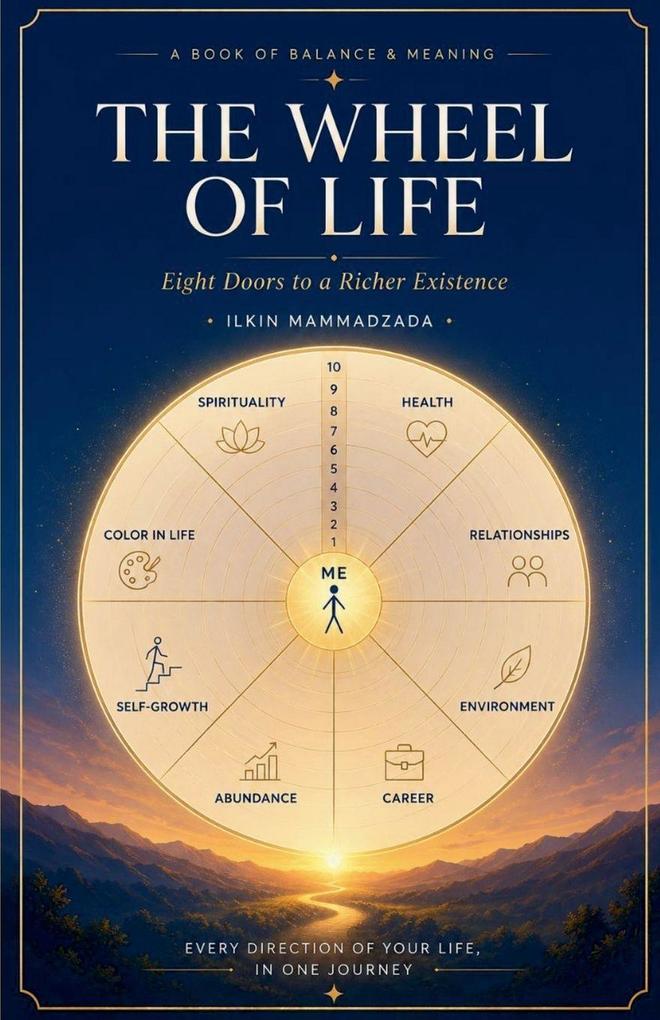 The Wheel of Life