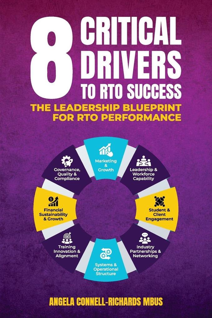 8 Critical Drivers to RTO Success