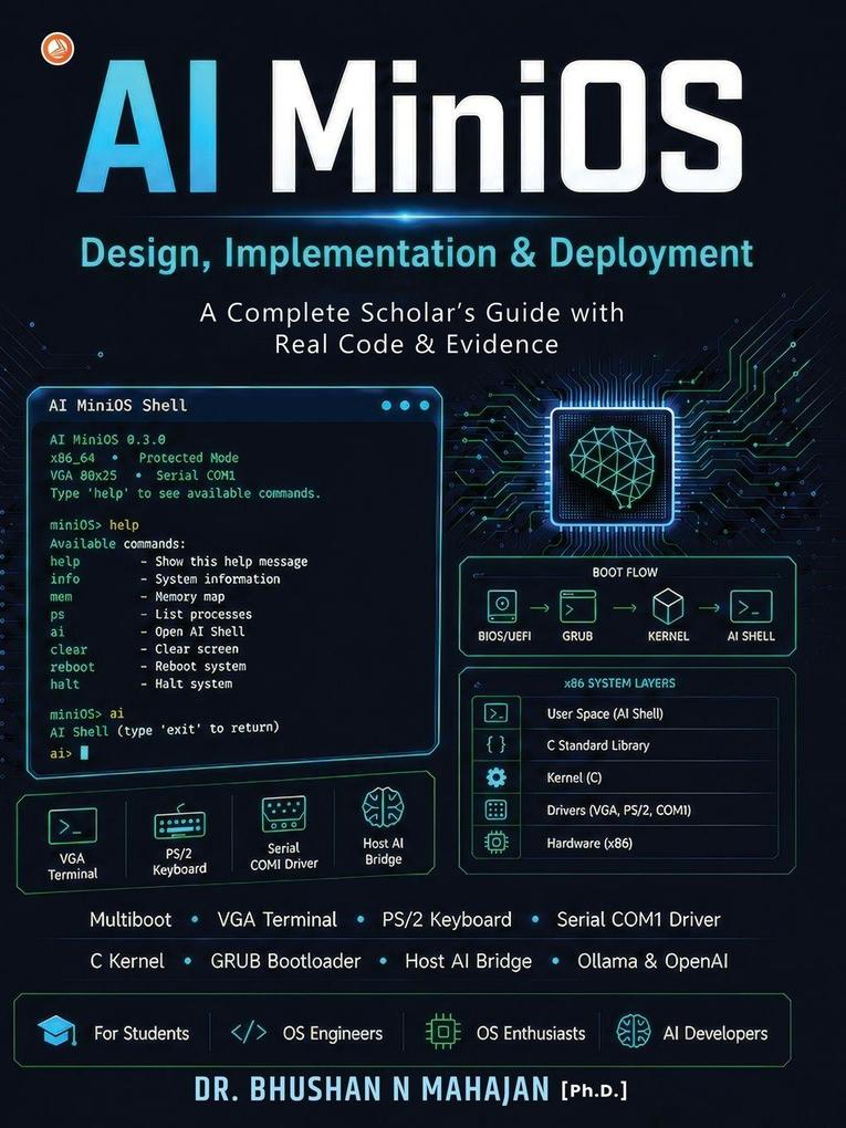 AI MiniOS Design Implementation & Deployment