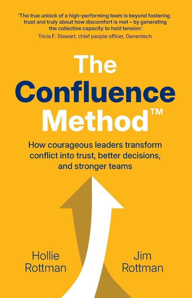 The Confluence Method(TM)