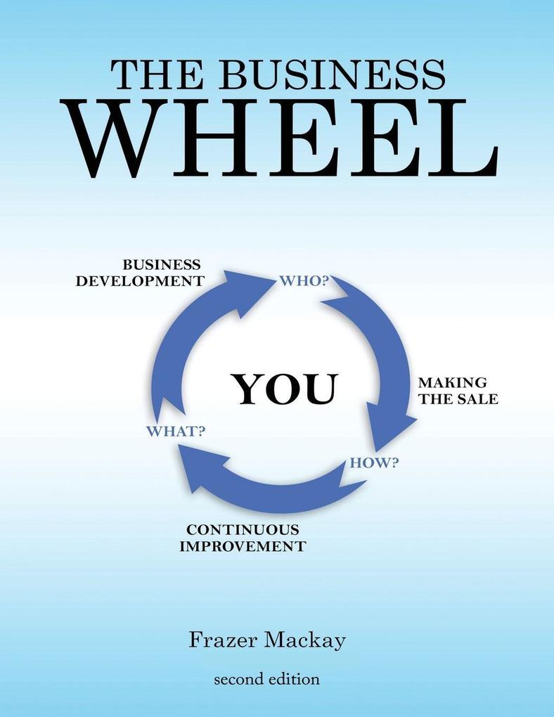 The Business Wheel