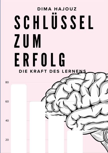 Schlüssel zum Erfolg