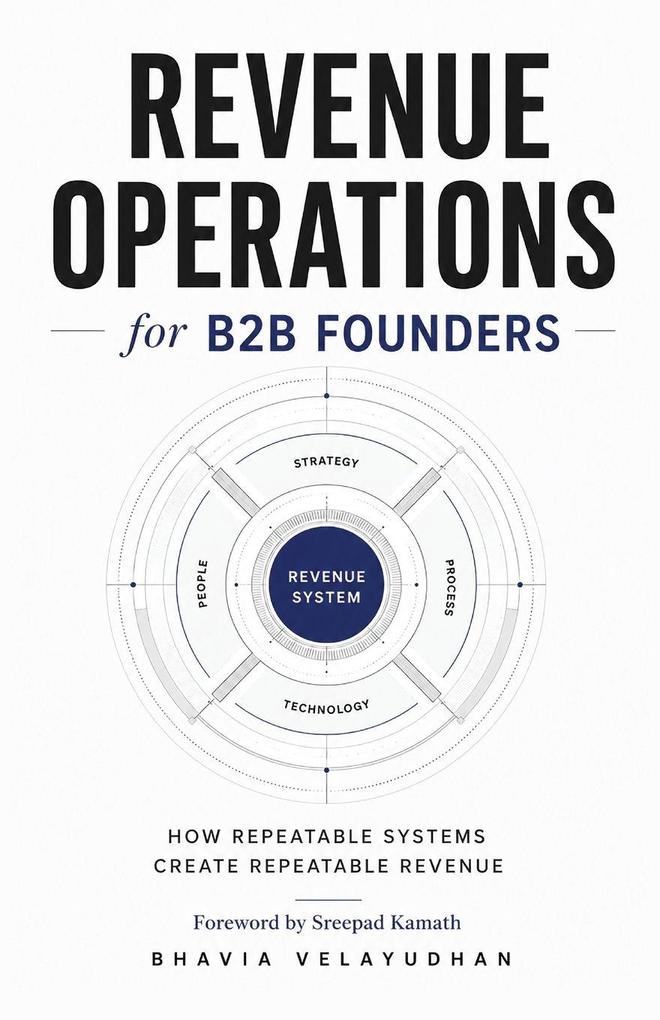 Revenue Operations for B2B Founders