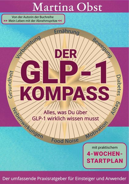 Der GLP-1-Kompass