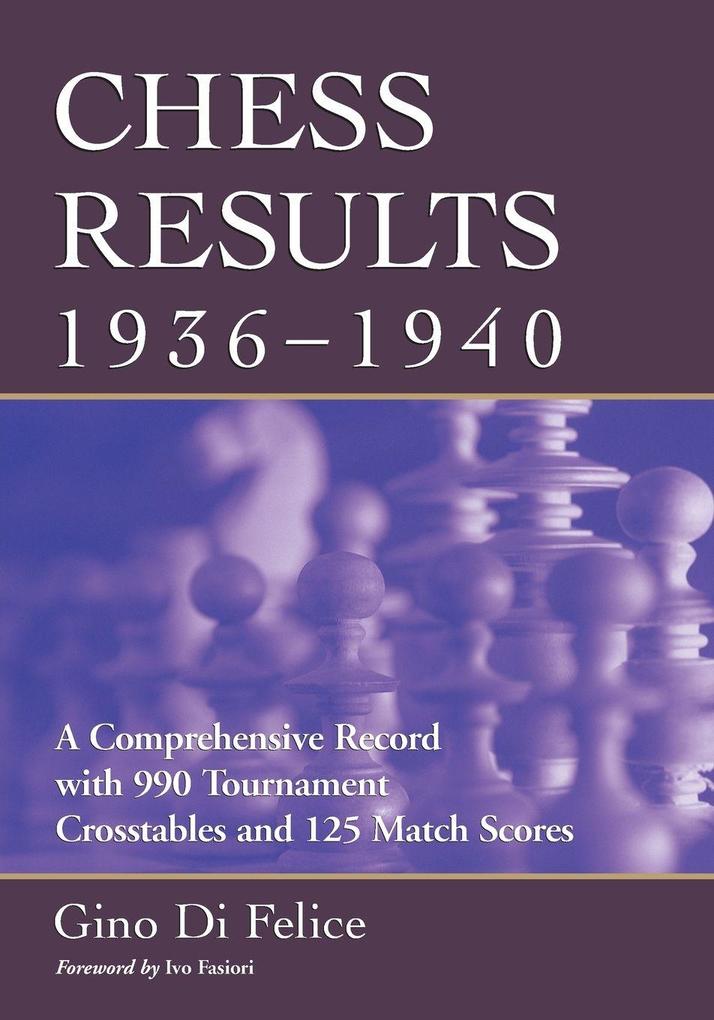 Chess Results 1936-1940