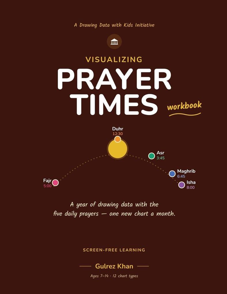 Visualizing Prayer Times