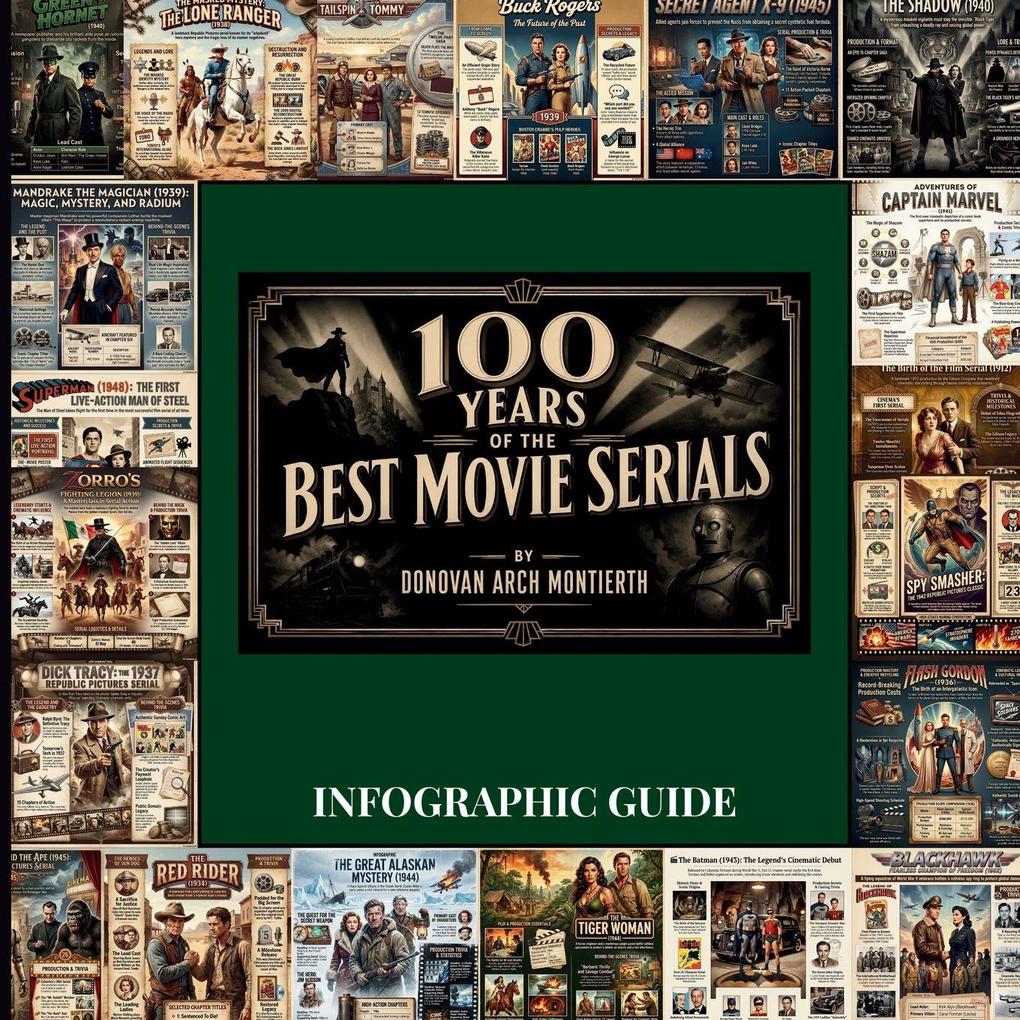 100 Years of the Best Movie Serials