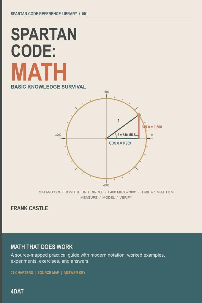 SPARTAN CODE