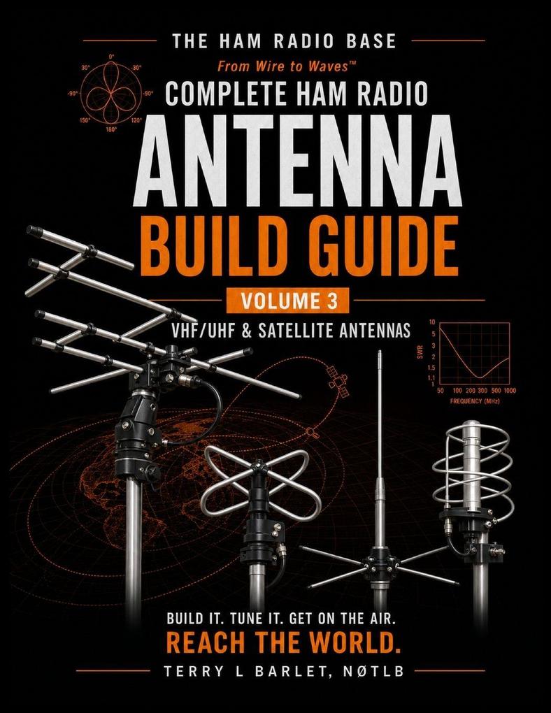 Ham Radio Base Antenna Build Guide
