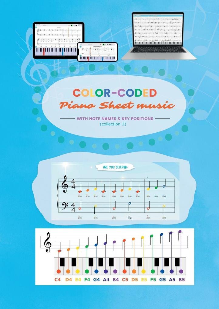 Color-coded piano sheet music with note names & key positions (collection 1)