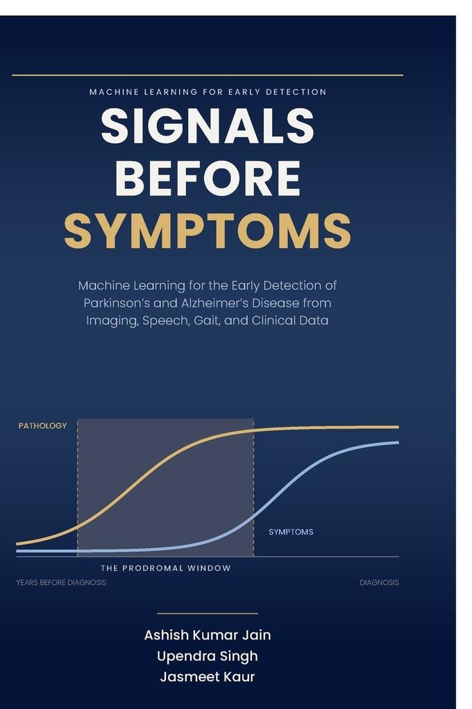 Signals Before Symptoms