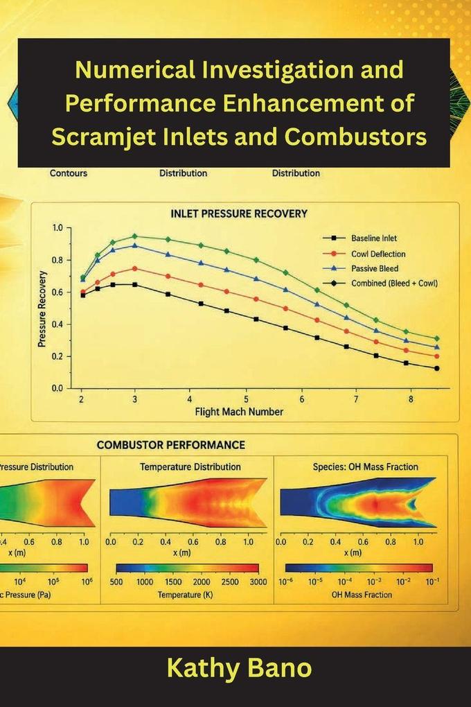 Numerical Investigation and Performance Enhancement of Scramjet Inlets and Combustors