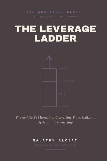 The Leverage Ladder