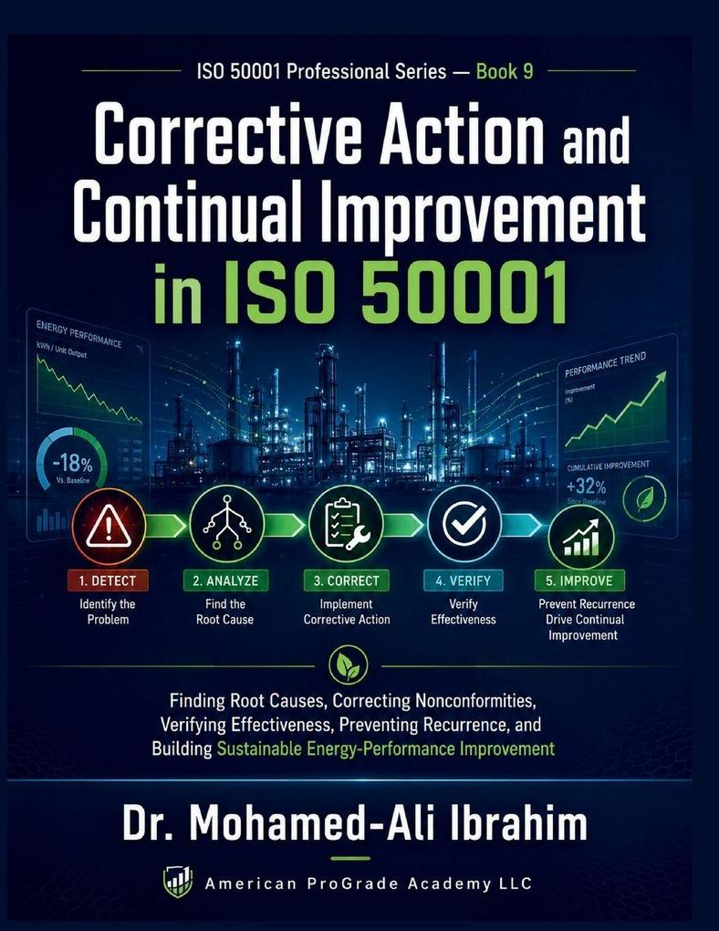 ISO 50001