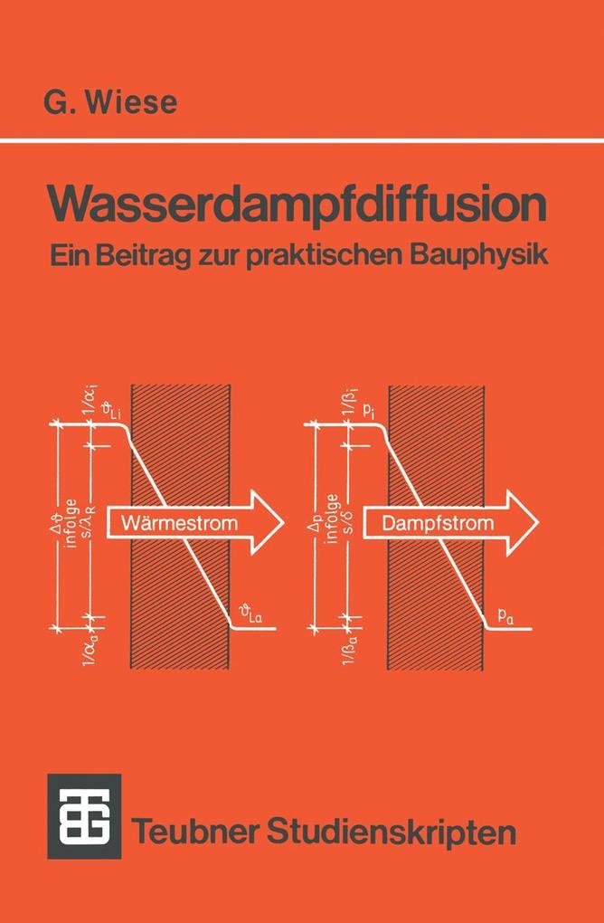 Wasserdampfdiffusion
