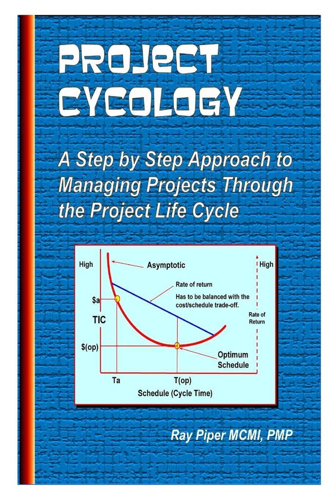 Project Cycology