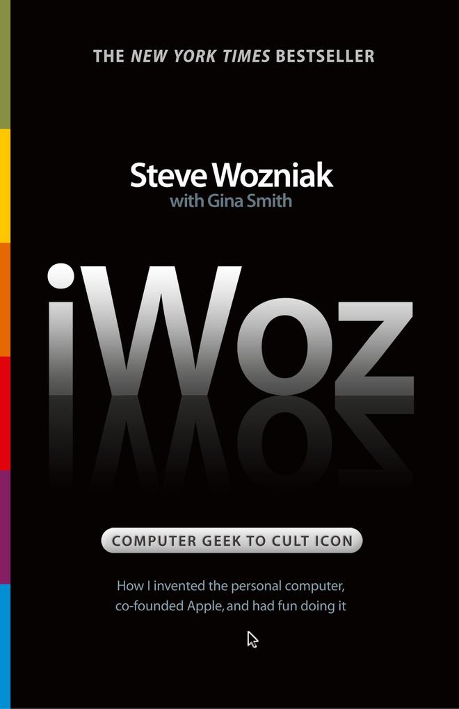 Iwoz
